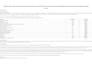 do medical research data analysis and statistical analysis using spss
